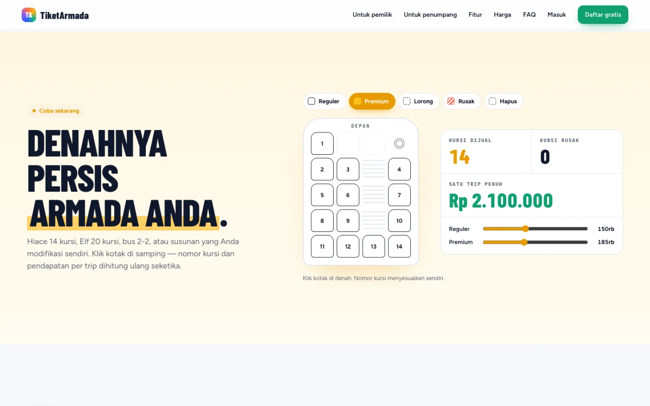 Tampilan Platform Tiket Transportasi, Transportasi
